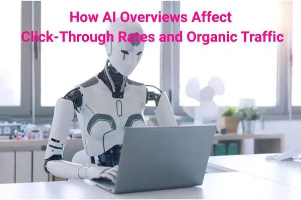 CTR with AI Overviews