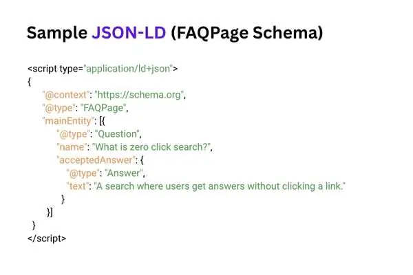 Simple example of FAQ schema code for better Google search results