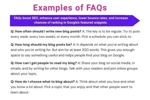 Examples of SEO-friendly FAQs with blogging tips on post frequency, length, audience engagement, and topic selection.