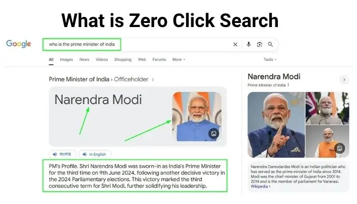 Google Zero Click Search showing instant answer for "Who is the Prime Minister of India."